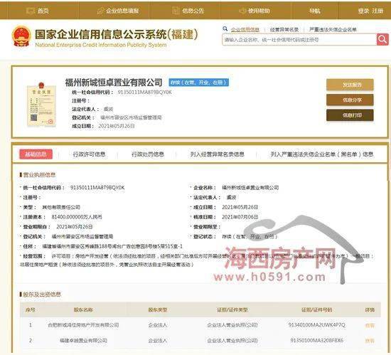 福州五四北49畝新盤定名 新城卓越 榕域風華