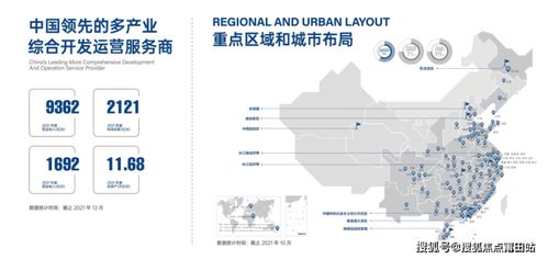 福州保利招商.和樾風華市場暗訪 , 到底值不值得買 樓市新聞討論